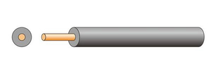 SXL Crosslink Polyolefin Insulated Wire Untuk Kegunaan Khas